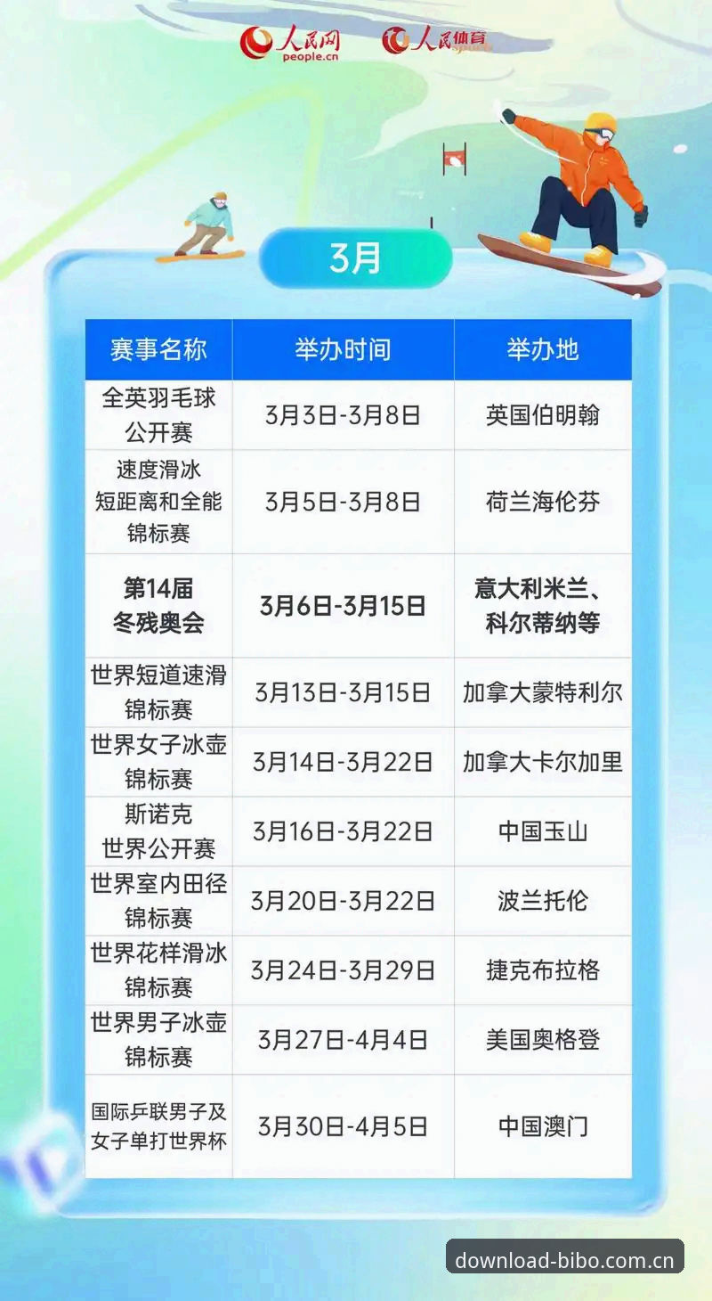 新手必备的必博体育官网APP攻略：从下载到实时赛事数据，我的BIBO中国官方主页使用心得