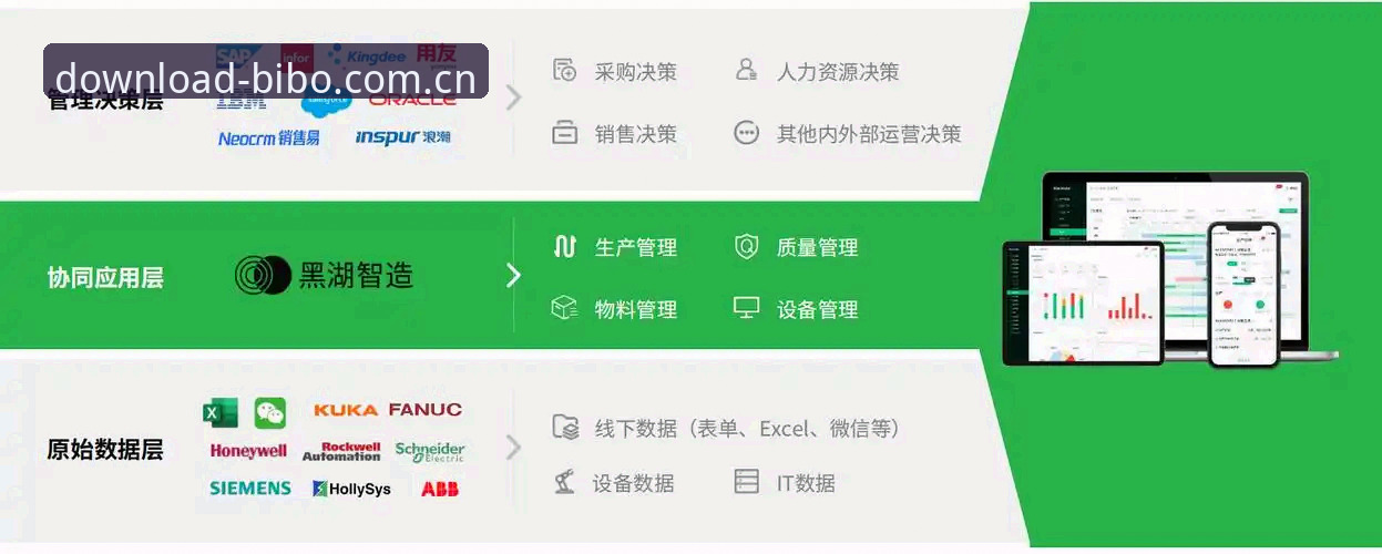 揭秘必博体育APP支持哪些系统最新版：BIBO跨端适配背后的真相